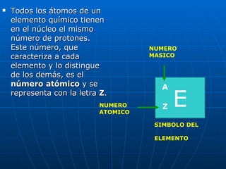 Todos los átomos de un elemento químico tienen en el núcleo el mismo número de protones. Este número, que caracteriza a cada elemento y lo distingue de los demás, es el  número atómico  y se representa con la letra  Z .  SIMBOLO DEL  ELEMENTO NUMERO ATOMICO NUMERO MASICO E A Z 