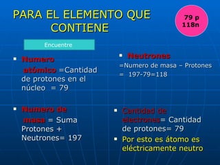PARA EL ELEMENTO QUE CONTIENE  Numero  atómico  =Cantidad de protones en el núcleo  = 79 Numero de  masa  = Suma Protones + Neutrones= 197 Neutrones   =Numero de masa – Protones =  197-79=118 Cantidad de electrones = Cantidad de protones= 79 Por esto es átomo es  eléctricamente neutro 79 p 118n   Encuentre  