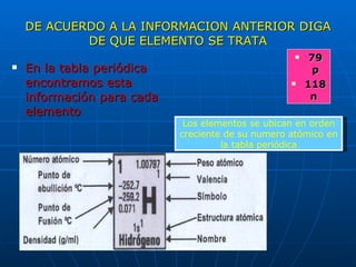 DE ACUERDO A LA INFORMACION ANTERIOR DIGA DE QUE ELEMENTO SE TRATA En la tabla periódica encontramos esta información para cada elemento 79 p 118n   Los elementos se ubican en orden creciente de su numero atómico en la tabla periódica 