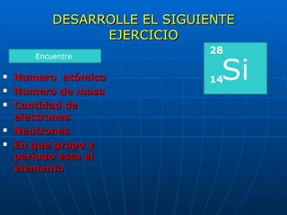 DESARROLLE EL SIGUIENTE EJERCICIO Numero  atómico Numero de masa Cantidad de electrones Neutrones   En que grupo y periodo esta el elemento Si 28 14 Encuentre  
