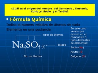 Fórmula Química  Indica el numero relativo de átomos de cada Elemento en una sustancia  ¿Cuál es el origen del nombre  del Germanio , Einstenio, Curio ,el Sodio  y el Terbio? Na 2 SO 4 (s) No. de átomos Tipos de átomos Estado En este caso vemos que existen en el compuesto 3 tipos diferentes de elementos:  Sodio ( Na ) Azufre ( S ) Oxígeno ( O ) 