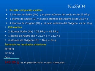 En este compuesto existen: 2 átomos de Sodio (Na)  y el peso atómico del sodio es de 22.99 g 1 átomo de Azufre (S) y el peso atómico del Azufre es de 32.07 g 4 átomos de Oxígeno (O) y  el peso atómico del Oxigeno  es de 16 g Calculamos  2 átomos  Sodio (Na) * 22.99 g = 45.98 g 1 átomo de Azufre (S) *  32.07 g = 32.07 g 4 átomos de Oxígeno (O) * 16 g = 64 g Sumando los resultados anteriores 45.98 g  32.07 g  64 g  142.05 g   es el peso formula  o peso molecular. Na2SO4  