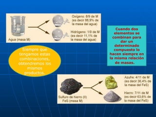 Cuando dos elementos se combinan para dar un determinado compuesto lo hacen siempre en la misma relación de masas .    Siempre que tengamos estas combinaciones, obtendremos los mismos productos. 