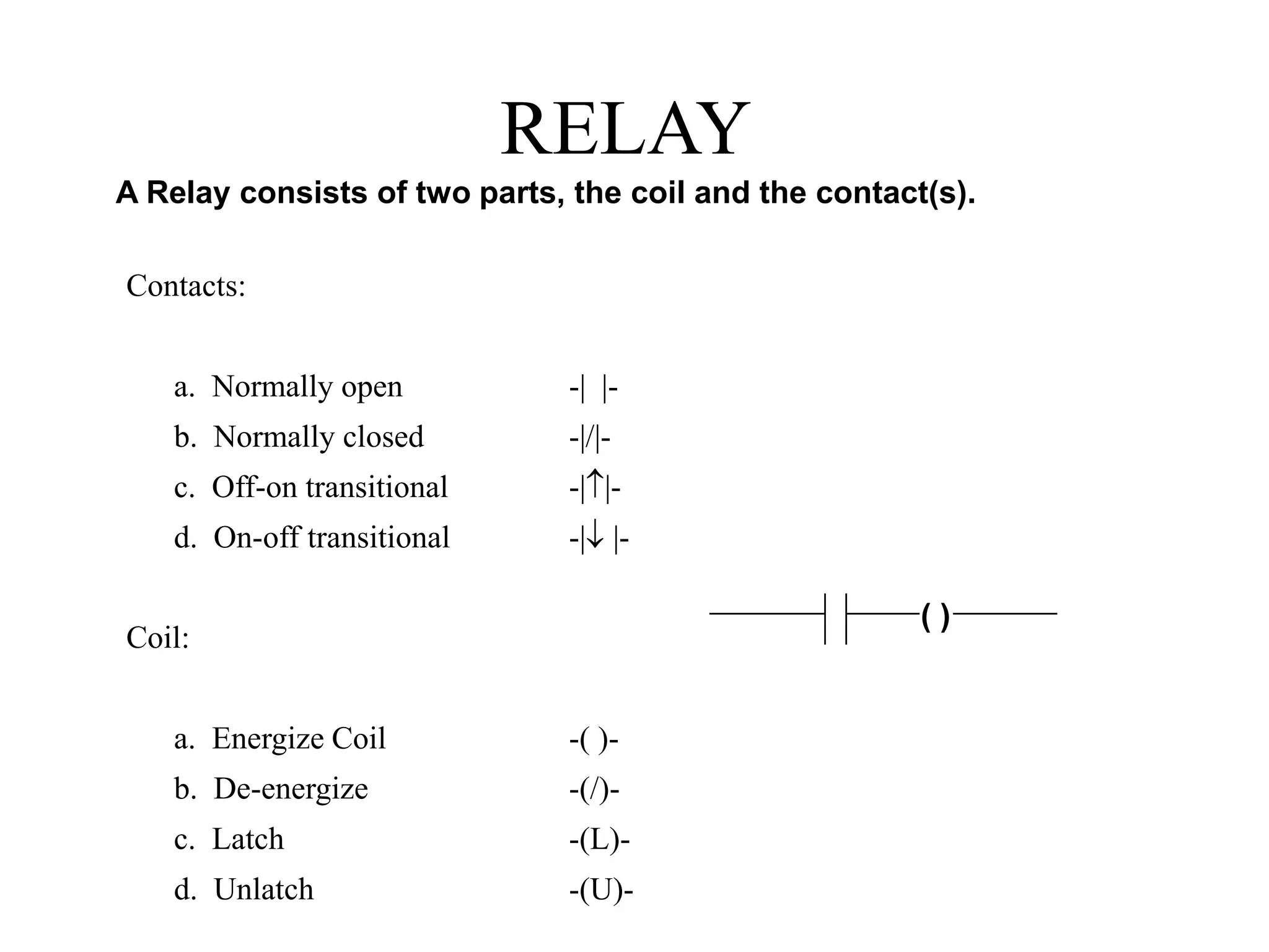RELAY
A Relay consists of two parts, the coil and the contact(s).
Contacts:
a. Normally open -| |-
b. Normally closed -|/|-
c. Off-on transitional -||-
d. On-off transitional -| |-
Coil:
a. Energize Coil -( )-
b. De-energize -(/)-
c. Latch -(L)-
d. Unlatch -(U)-
( )
 
