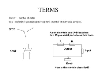 TERMS
Throw - number of states
Pole - number of connecting moving parts (number of individual circuits).
SPDT
DPST
A serial switch box (A-B box) has
two 25 pin serial ports to switch from.
Input
Output
A B
Knob
How is this switch classified?
 