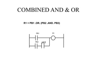 COMBINED AND & OR
R1 = PB1 .OR. (PB2 .AND. PB3)
PB1 R1
PB2 pb3
 