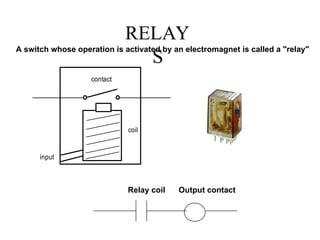 RELAY
S
A switch whose operation is activated by an electromagnet is called a "relay"
contact
coil
input
Relay coil Output contact
 