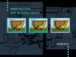 10/08/2023
Material Flow
and facilities layout
 