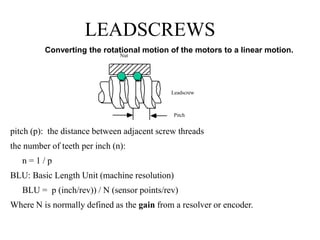 LEADSCREWS
Leadscrew
Pitch
Nut
Converting the rotational motion of the motors to a linear motion.
pitch (p): the distance ...