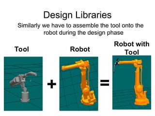 Robotics training through robotstudio .ppt