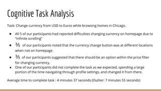 Cognitive Task Analysis
Task: Change currency from USD to Euros while browsing homes in Chicago.
● All 5 of our participants had reported difficulties changing currency on homepage due to
“infinite scrolling”
● ⅗ of our participants noted that the currency change button was at different locations
when not on homepage.
● ⅗ of our participants suggested that there should be an option within the price filter
for changing currency.
● One of our participants did not complete the task as we expected, spending a large
portion of the time navigating through profile settings, and changed it from there.
Average time to complete task : 4 minutes 37 seconds (Outlier: 7 minutes 55 seconds)
 