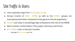 Site Traffic & Users
● Users typically range from 25-34 years of age
● Annual income of $60k - $100k as well as the $100k+ groups are
overrepresented when compared to the general internet population
● Female user base is exceedingly high compared to the rest of the WWW
● Main markets: United States, China, Japan, Germany and France
● 84.7 million visits in the last 6 months
○ Average of 8.5 minutes per visit
 