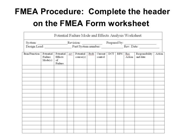 Worksheets Fmea Worksheet failure modes and effects analysis fmea fmea