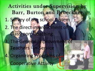 Activities under Supervision by
Barr, Burton and Brueckner
1. Survey of the school system
2. The direct improvement of
Cla...