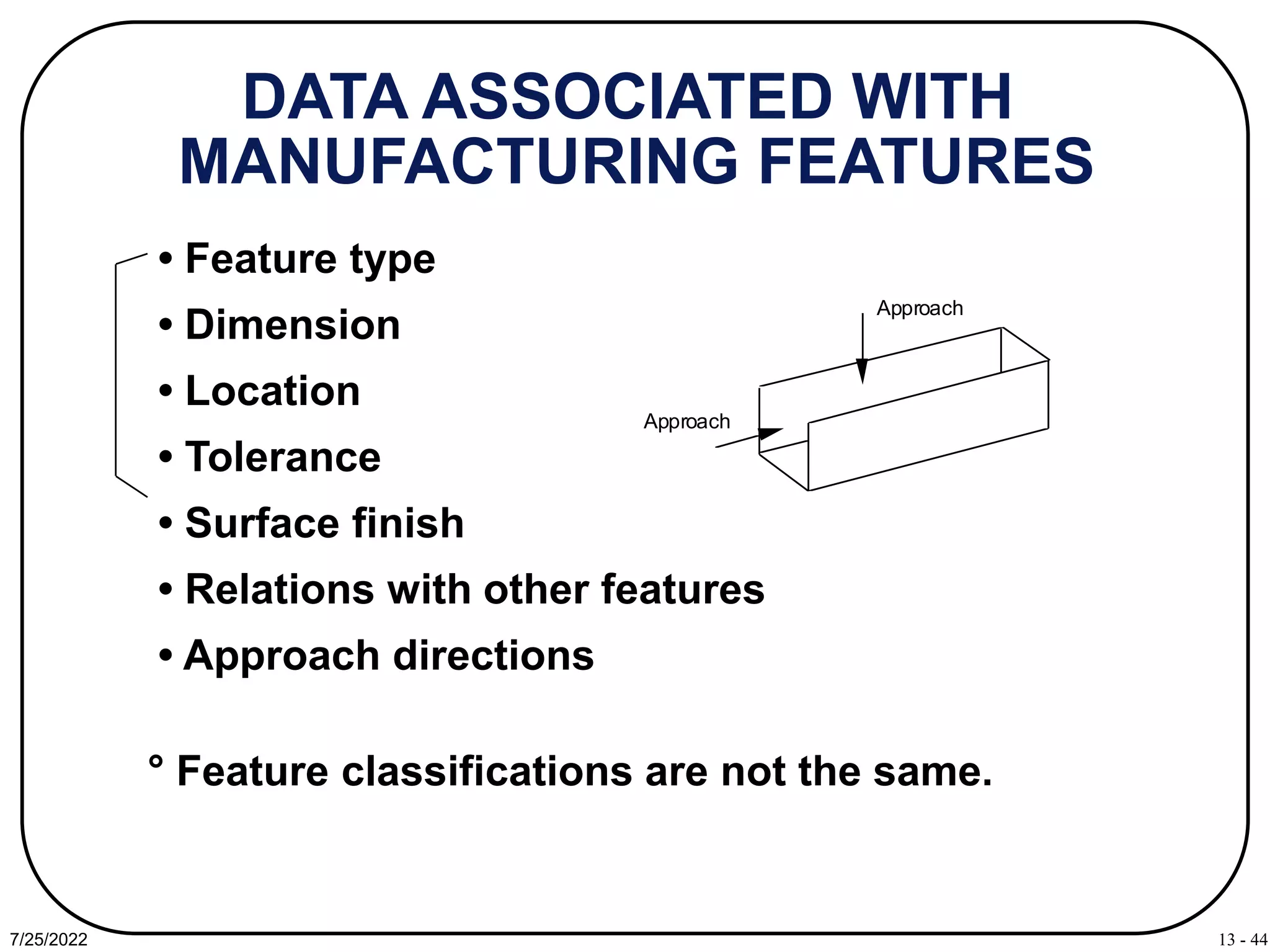 13 - 44
7/25/2022
DATA ASSOCIATED WITH
MANUFACTURING FEATURES
• Feature type
• Dimension
• Location
• Tolerance
• Surface finish
• Relations with other features
• Approach directions
Approach
Approach
° Feature classifications are not the same.
 