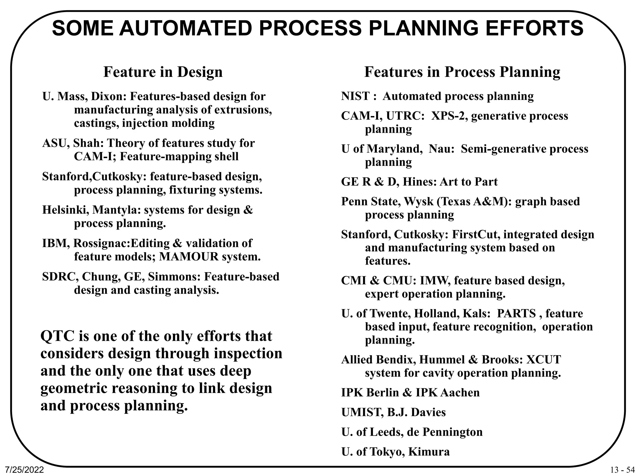 13 - 54
7/25/2022
SOME AUTOMATED PROCESS PLANNING EFFORTS
U. Mass, Dixon: Features-based design for
manufacturing analysis of extrusions,
castings, injection molding
ASU, Shah: Theory of features study for
CAM-I; Feature-mapping shell
Stanford,Cutkosky: feature-based design,
process planning, fixturing systems.
Helsinki, Mantyla: systems for design &
process planning.
IBM, Rossignac:Editing & validation of
feature models; MAMOUR system.
SDRC, Chung, GE, Simmons: Feature-based
design and casting analysis.
NIST : Automated process planning
CAM-I, UTRC: XPS-2, generative process
planning
U of Maryland, Nau: Semi-generative process
planning
GE R & D, Hines: Art to Part
Penn State, Wysk (Texas A&M): graph based
process planning
Stanford, Cutkosky: FirstCut, integrated design
and manufacturing system based on
features.
CMI & CMU: IMW, feature based design,
expert operation planning.
U. of Twente, Holland, Kals: PARTS , feature
based input, feature recognition, operation
planning.
Allied Bendix, Hummel & Brooks: XCUT
system for cavity operation planning.
IPK Berlin & IPK Aachen
UMIST, B.J. Davies
U. of Leeds, de Pennington
U. of Tokyo, Kimura
Features in Process Planning
Feature in Design
QTC is one of the only efforts that
considers design through inspection
and the only one that uses deep
geometric reasoning to link design
and process planning.
 