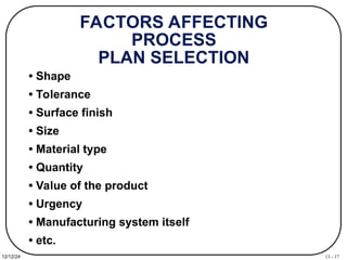 13 - 17
12/12/24
FACTORS AFFECTING
PROCESS
PLAN SELECTION
• Shape
• Tolerance
• Surface finish
• Size
• Material type
• Quantity
• Value of the product
• Urgency
• Manufacturing system itself
• etc.
 