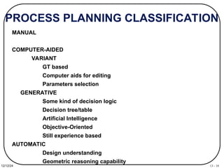 13 - 18
12/12/24
PROCESS PLANNING CLASSIFICATION
MANUAL
COMPUTER-AIDED
VARIANT
GT based
Computer aids for editing
Parameters selection
GENERATIVE
Some kind of decision logic
Decision tree/table
Artificial Intelligence
Objective-Oriented
Still experience based
AUTOMATIC
Design understanding
Geometric reasoning capability
 