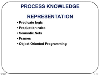 13 - 50
12/12/24
PROCESS KNOWLEDGE
REPRESENTATION
• Predicate logic
• Production rules
• Semantic Nets
• Frames
• Object Oriented Programming
 
