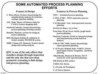 13 - 54
12/12/24
SOME AUTOMATED PROCESS PLANNING
EFFORTS
U. Mass, Dixon: Features-based design for
manufacturing analysis of extrusions,
castings, injection molding
ASU, Shah: Theory of features study for
CAM-I; Feature-mapping shell
Stanford,Cutkosky: feature-based design,
process planning, fixturing systems.
Helsinki, Mantyla: systems for design &
process planning.
IBM, Rossignac:Editing & validation of
feature models; MAMOUR system.
SDRC, Chung, GE, Simmons: Feature-based
design and casting analysis.
NIST : Automated process planning
CAM-I, UTRC: XPS-2, generative process
planning
U of Maryland, Nau: Semi-generative process
planning
GE R & D, Hines: Art to Part
Penn State, Wysk (Texas A&M): graph based
process planning
Stanford, Cutkosky: FirstCut, integrated design
and manufacturing system based on
features.
CMI & CMU: IMW, feature based design,
expert operation planning.
U. of Twente, Holland, Kals: PARTS , feature
based input, feature recognition, operation
planning.
Allied Bendix, Hummel & Brooks: XCUT
system for cavity operation planning.
IPK Berlin & IPK Aachen
UMIST, B.J. Davies
U. of Leeds, de Pennington
U. of Tokyo, Kimura
Features in Process Planning
Feature in Design
QTC is one of the only efforts that
considers design through inspection
and the only one that uses deep
geometric reasoning to link design
and process planning.
 
