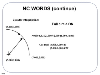 IE550
NC WORDS (continue)
Circular Interpolation:
(5.000,2.000)
(7.000,2.000)
N0100 G02 X7.000 Y2.000 I5.000 J2.000
Cut from (5.000,4.000) to
(7.000,2.000) CW
(5.000,4.000)
Full circle ON
 