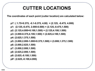 IE550
CUTTER LOCATIONS
The coordinates of each point (cutter location) are calculated below:
p1': ( 1.75+0.375, -0.1-0.375, 4.00) = (2.125, -0.475, 4.000)
p1: (2.125,-0.475, 2.000-0.500) = (2.125,-0.475,1.500)
p2: (2.125,4.000+0.100,1.500) = (2.125,4.100,1.500)
p3: (3.000-0.375,4.100,1.500) = (2.625,4.100,1.500)
p4: (2.625,1.375,1.500)
p5: (3.000,2.000-1.000+0.375,1.500) = (3.000,1.375,1.500)
p6: (3.000,2.625,1.500)
p7: (3.000,2.000,1.500)
p8: (2.625,2.000,1.500)
p9: (2.625,-0.100,1.500)
p9': (2.625,-0.100,4.000)
 