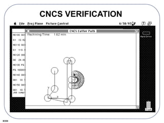 IE550
CNCS VERIFICATION
 