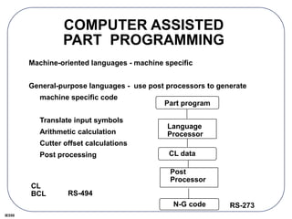 IE550
COMPUTER ASSISTED
PART PROGRAMMING
Machine-oriented languages - machine specific
General-purpose languages - use post processors to generate
machine specific code
Translate input symbols
Arithmetic calculation
Cutter offset calculations
Post processing
Part program
Language
Processor
N-G code
CL data
RS-494
CL
BCL
RS-273
Post
Processor
 