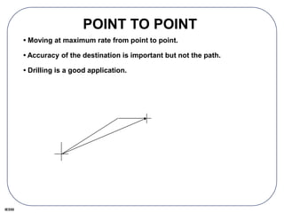 IE550
POINT TO POINT
• Moving at maximum rate from point to point.
• Accuracy of the destination is important but not the path.
• Drilling is a good application.
 