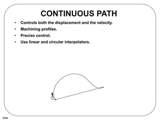 IE550
CONTINUOUS PATH
• Controls both the displacement and the velocity.
• Machining profiles.
• Precise control.
• Use linear and circular interpolators.
 