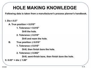 4- 12
10/12/25
HOLE MAKING KNOWLEDGE
Following data is taken from a manufacturer's process planner's handbook.
I. Dia < 0.5"
A. True position > 0.010"
1. Tolerance > 0.010"
Drill the hole.
2. Tolerance < 0.010"
Drill and ream the hole.
B. True position < 0.010”
1. Tolerance < 0.010"
Drill, then finish bore the hole.
2. Tolerance < 0.002"
Drill, semi-finish bore, then finish bore the hole.
II. 0.05" < dia < 1.00"
 