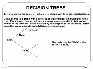 4- 15
10/12/25
DECISION TREES
Node
Branch
To computerize the decision making, one simple way is to use decision trees.
Decision tree is a graph with a single root and branches emanating from the
root. Each branch has a condition statement associate with it. Actions are
written at the terminal. Probabilities may be assigned to the branches. In this
case, the tree represents probabilistic state transitions.
Root
terminal
The node may be "AND" nodes
or "OR" nodes.
 