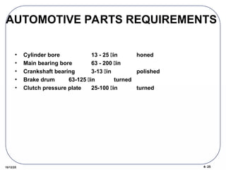 4- 25
10/12/25
AUTOMOTIVE PARTS REQUIREMENTS
• Cylinder bore 13 - 25 in honed
• Main bearing bore 63 - 200 in
• Crankshaft bearing 3-13 in polished
• Brake drum 63-125 in turned
• Clutch pressure plate 25-100 in turned
 