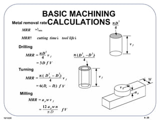 4- 29
10/12/25
BASIC MACHINING
CALCULATIONS
Metal removal rate

MRR cutting time tool life
MRR in3
min
in3
min
Drilling
Turning
Milling
W
v f
a p

MRR = D
2
4
v f
= 3D f V

MRR =
 ( D
2
o – D
2
i)
4
v f
= 6(Do – Di ) f V
v f
 (D
2
o –D
2
i)
4

MRR = a p w v f
=
12 a p w n
 D
f V
D
2
4
v f
 
