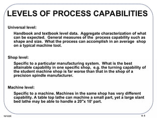4- 5
10/12/25
LEVELS OF PROCESS CAPABILITIES
Universal level:
Handbook and textbook level data. Aggregate characterization of what
can be expected. General measures of the process capability such as
shape and size. What the process can accomplish in an average shop
on a typical machine tool.
Shop level:
Specific to a particular manufacturing system. What is the best
attainable capability in one specific shop, e.g. the turning capability of
the student machine shop is far worse than that in the shop of a
precision spindle manufacturer.
Machine level:
Specific to a machine. Machines in the same shop has very different
capability. A table top lathe can machine a small part, yet a large slant
bed lathe may be able to handle a 20"x 10' part.
 