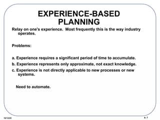 4- 7
10/12/25
EXPERIENCE-BASED
PLANNING
Relay on one's experience. Most frequently this is the way industry
operates.
Problems:
a. Experience requires a significant period of time to accumulate.
b. Experience represents only approximate, not exact knowledge.
c. Experience is not directly applicable to new processes or new
systems.
Need to automate.
 
