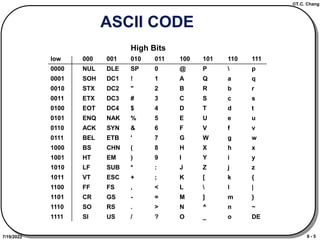 ie55104.ppt