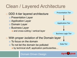 Clean / Layered Architecture
Domain Driven Design
 DDD 4-tier layered architecture
 Presentation Layer
 Application Layer
 Domain Layer
 Business Layer
 and cross-cutting / vertical layer
 With proper isolation of the Domain layer
 To focus on the domain
 To not let the domain be polluted
 by technical stuff, application particularities…
 