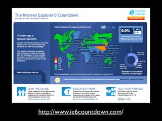 http://www.ie6countdown.com/
 
