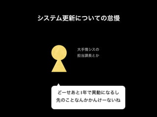 システム更新についての怠慢



       大手情シスの
       担当課長とか




   どーせあと1年で異動になるし
  先のことなんかかんけーないね
 