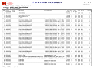 LOCAL :
CODIGO
PATRIMONIAL
CODIGO
INTERNO
TIPO DE BIEN
FECHA
DE ADQ.
EST
(*)
VALOR
DEL BIEN
AREA
UNIDAD DE GESTION EDUCATIVA LOCAL PACASMAYO
REGION LA LIBERTAD - DIRECCION REGIONAL
I.E. 67 "DIVINO MAESTRO"
ITEM
REPORTE DE BIENES ACTIVOS POR LOCAL
OFICINA
Software
Inventario Mobiliario
Institucional
DETALLE TECNICO USUARIO
ENTIDAD :
DEPENDENCIA :
Fecha: 07/08/2014
Pag.: 1 11de
74640660-0003 07/06/1965 348.48ARMARIO DE METAL R ADMIN1 00001 111
60220616-0044 15/09/2008 606.34BALANZA (OTRAS) B PEDAG2 00001 111
39221315-0003 15/09/2008 82.71CAJON DE MADERA PARA MUSICA B PEDAG3 00001 111
74220050-0023 28/06/2006 162.81CALCULADORA CIENTIFICA B PEDAG4 00001 111
39222352-0010 30/07/2004 460.80CLARINETE R ADMIN5 00001 111
74080500-0203 01/02/2012 537.68COMPUTADORA PERSONAL PORTATIL B PEDAG6 00001, MODELO: XO-1, SERIE: SHC12304711, TIPO: V. 1.5, COLOR: 111
74080500-0204 01/02/2012 537.68COMPUTADORA PERSONAL PORTATIL B PEDAG7 00001, MODELO: XO-1, SERIE: SHC12304714, TIPO: V. 1.5, COLOR: 111
74080500-0205 01/02/2012 537.68COMPUTADORA PERSONAL PORTATIL B PEDAG8 00001, MODELO: XO-1, SERIE: SHC12304716, TIPO: V. 1.5, COLOR: 111
74080500-0206 01/02/2012 537.68COMPUTADORA PERSONAL PORTATIL B PEDAG9 00001, MODELO: XO-1, SERIE: SHC1230471D, TIPO: V. 1.5, COLOR: 111
74080500-0207 01/02/2012 537.68COMPUTADORA PERSONAL PORTATIL B PEDAG10 00001, MODELO: XO-1, SERIE: SHC1230471E, TIPO: V. 1.5, COLOR: 111
74080500-0208 01/02/2012 537.68COMPUTADORA PERSONAL PORTATIL B PEDAG11 00001, MODELO: XO-1, SERIE: SHC12303C8E, TIPO: V. 1.5, COLOR: 111
74080500-0209 01/02/2012 537.68COMPUTADORA PERSONAL PORTATIL B PEDAG12 00001, MODELO: XO-1, SERIE: SHC12303C90, TIPO: V. 1.5, COLOR: 111
74080500-0210 01/02/2012 537.68COMPUTADORA PERSONAL PORTATIL B PEDAG13 00001, MODELO: XO-1, SERIE: SHC12303CFD, TIPO: V. 1.5, COLOR: 111
74080500-0211 01/02/2012 537.68COMPUTADORA PERSONAL PORTATIL B PEDAG14 00001, MODELO: XO-1, SERIE: SHC12303D11, TIPO: V. 1.5, COLOR: 111
74080500-0212 01/02/2012 537.68COMPUTADORA PERSONAL PORTATIL B PEDAG15 00001, MODELO: XO-1, SERIE: SHC12303D21, TIPO: V. 1.5, COLOR: 111
74080500-0213 01/02/2012 537.68COMPUTADORA PERSONAL PORTATIL B PEDAG16 00001, MODELO: XO-1, SERIE: SHC12205BAA, TIPO: V. 1.5, COLOR: 111
74080500-0214 01/02/2012 537.68COMPUTADORA PERSONAL PORTATIL B PEDAG17 00001, MODELO: XO-1, SERIE: SHC12205BD5, TIPO: V. 1.5, COLOR: 111
74080500-0215 01/02/2012 537.68COMPUTADORA PERSONAL PORTATIL B PEDAG18 00001, MODELO: XO-1, SERIE: SHC12205BDC, TIPO: V. 1.5, COLOR: 111
74080500-0216 01/02/2012 537.68COMPUTADORA PERSONAL PORTATIL B PEDAG19 00001, MODELO: XO-1, SERIE: SHC12205D74, TIPO: V. 1.5, COLOR: 111
74080500-0217 01/02/2012 537.68COMPUTADORA PERSONAL PORTATIL B PEDAG20 00001, MODELO: XO-1, SERIE: SHC12205E67, TIPO: V. 1.5, COLOR: 111
74080500-0218 01/02/2012 537.68COMPUTADORA PERSONAL PORTATIL B PEDAG21 00001, MODELO: XO-1, SERIE: SHC12202A1E, TIPO: V. 1.5, COLOR: 111
74080500-0219 01/02/2012 537.68COMPUTADORA PERSONAL PORTATIL B PEDAG22 00001, MODELO: XO-1, SERIE: SHC12202A21, TIPO: V. 1.5, COLOR: 111
74080500-0220 01/02/2012 537.68COMPUTADORA PERSONAL PORTATIL B PEDAG23 00001, MODELO: XO-1, SERIE: SHC12202A29, TIPO: V. 1.5, COLOR: 111
74080500-0221 01/02/2012 537.68COMPUTADORA PERSONAL PORTATIL B PEDAG24 00001, MODELO: XO-1, SERIE: SHC12202A2A, TIPO: V. 1.5, COLOR: 111
74080500-0222 01/02/2012 537.68COMPUTADORA PERSONAL PORTATIL B PEDAG25 00001, MODELO: XO-1, SERIE: SHC12202A2F, TIPO: V. 1.5, COLOR: 111
74080500-0223 01/02/2012 537.68COMPUTADORA PERSONAL PORTATIL B PEDAG26 00001, MODELO: XO-1, SERIE: SHC113083BC, TIPO: V. 1.5, COLOR: 111
74080500-0224 01/02/2012 537.68COMPUTADORA PERSONAL PORTATIL B PEDAG27 00001, MODELO: XO-1, SERIE: SHC113083F7, TIPO: V. 1.5, COLOR: 111
74080500-0225 01/02/2012 537.68COMPUTADORA PERSONAL PORTATIL B PEDAG28 00001, MODELO: XO-1, SERIE: SHC11308400, TIPO: V. 1.5, COLOR: 111
74080500-0226 01/02/2012 537.68COMPUTADORA PERSONAL PORTATIL B PEDAG29 00001, MODELO: XO-1, SERIE: SHC11308493, TIPO: V. 1.5, COLOR: 111
74080500-0227 01/02/2012 537.68COMPUTADORA PERSONAL PORTATIL B PEDAG30 00001, MODELO: XO-1, SERIE: SHC113084F0, TIPO: V. 1.5, COLOR: 111
74080500-0228 01/02/2012 537.68COMPUTADORA PERSONAL PORTATIL B PEDAG31 00001, MODELO: XO-1, SERIE: SHC11308601, TIPO: V. 1.5, COLOR: 111
74080500-0229 01/02/2012 537.68COMPUTADORA PERSONAL PORTATIL B PEDAG32 00001, MODELO: XO-1, SERIE: SHC113085EB, TIPO: V. 1.5, COLOR: 111
60222596-0014 15/09/2008 18.01CRONOMETRO B PEDAG33 00001 111
95223375-0017 08/05/2013 438.97EQUIPO DE SONIDO B PEDAG34 00001MARCA: ALTRON, MODELO: G-6000 111
74222358-0006 11/09/2012 145.00EQUIPO MULTIFUNCIONAL COPIADORA IMPRESORA SCANNER Y/O FAX B ADMIN35 00001MARCA: CANON, MODELO: PIXMA, SERIE: LBMB33778, TIPO: 111
74222358-0015 25/10/2013 249.00EQUIPO MULTIFUNCIONAL COPIADORA IMPRESORA SCANNER Y/O FAX B ADMIN36 00001MARCA: HP, MODELO: DESKJET 2515 , COLOR: NEGRO 111
46225215-0075 17/06/2010 100.00ESTABILIZADOR B ADMIN37 00001 111
46225215-0076 29/12/2011 15.96ESTABILIZADOR R PEDAG38 00001MARCA: CHICAGO DIGITAL POWER 111
46225215-0077 29/12/2011 15.96ESTABILIZADOR R PEDAG39 00001MARCA: CHICAGO DIGITAL POWER 111
46225215-0078 29/12/2011 15.96ESTABILIZADOR R PEDAG40 00001MARCA: CHICAGO DIGITAL POWER 111
46225215-0079 29/12/2011 15.96ESTABILIZADOR R PEDAG41 00001MARCA: CHICAGO DIGITAL POWER 111
(*) N: Muy Bueno / B: Bueno / R: Regular / M: Malo
 