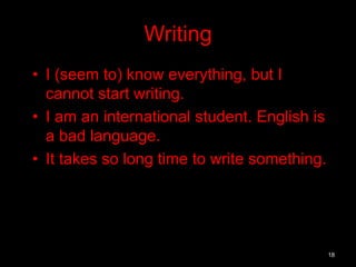 Writing 
• I (seem to) know everything, but I 
cannot start writing. 
• I am an international student. English is 
a bad language. 
• It takes so long time to write something. 
18 
 