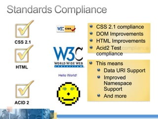 HTML ACID 2 CSS 2.1 CSS 2.1 compliance DOM Improvements HTML Improvements Acid2 Test compliance This means Data URI Support Improved Namespace Support And more 