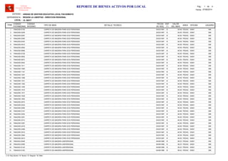 LOCAL :
CODIGO
PATRIMONIAL
CODIGO
INTERNO
TIPO DE BIEN
FECHA
DE ADQ.
EST
(*)
VALOR
DEL BIEN
AREA
UNIDAD DE GESTION EDUCATIVA LOCAL PACASMAYO
REGION LA LIBERTAD - DIRECCION REGIONAL
I.E. 80417
ITEM
REPORTE DE BIENES ACTIVOS POR LOCAL
OFICINA
Software
Inventario Mobiliario
Institucional
DETALLE TECNICO USUARIO
ENTIDAD :
DEPENDENCIA :
Fecha: 07/08/2014
Pag.: 1 4de
74642355-0105 03/03/1997 46.59CARPETA DE MADERA PARA DOS PERSONAS B PEDAG1 00001 069
74642355-0209 03/03/1997 46.59CARPETA DE MADERA PARA DOS PERSONAS B PEDAG2 00001 069
74642355-0287 03/03/1997 46.59CARPETA DE MADERA PARA DOS PERSONAS B PEDAG3 00001 069
74642355-0365 03/03/1997 46.59CARPETA DE MADERA PARA DOS PERSONAS B PEDAG4 00001 069
74642355-0443 03/03/1997 46.59CARPETA DE MADERA PARA DOS PERSONAS B PEDAG5 00001 069
74642355-0519 03/03/1997 46.59CARPETA DE MADERA PARA DOS PERSONAS B PEDAG6 00001 069
74642355-0593 03/03/1997 46.59CARPETA DE MADERA PARA DOS PERSONAS B PEDAG7 00001 069
74642355-0666 03/03/1997 46.59CARPETA DE MADERA PARA DOS PERSONAS B PEDAG8 00001 069
74642355-0729 03/03/1997 46.59CARPETA DE MADERA PARA DOS PERSONAS B PEDAG9 00001 069
74642355-0802 03/03/1997 46.59CARPETA DE MADERA PARA DOS PERSONAS B PEDAG10 00001 069
74642355-0873 03/03/1997 46.59CARPETA DE MADERA PARA DOS PERSONAS B PEDAG11 00001 069
74642355-0942 03/03/1997 46.59CARPETA DE MADERA PARA DOS PERSONAS B PEDAG12 00001 069
74642355-1011 03/03/1997 46.59CARPETA DE MADERA PARA DOS PERSONAS B PEDAG13 00001 069
74642355-1080 03/03/1997 46.59CARPETA DE MADERA PARA DOS PERSONAS B PEDAG14 00001 069
74642355-1147 03/03/1997 46.59CARPETA DE MADERA PARA DOS PERSONAS B PEDAG15 00001 069
74642355-1207 03/03/1997 46.59CARPETA DE MADERA PARA DOS PERSONAS B PEDAG16 00001 069
74642355-1268 03/03/1997 46.59CARPETA DE MADERA PARA DOS PERSONAS B PEDAG17 00001 069
74642355-1331 03/03/1997 46.59CARPETA DE MADERA PARA DOS PERSONAS B PEDAG18 00001 069
74642355-1392 03/03/1997 46.59CARPETA DE MADERA PARA DOS PERSONAS B PEDAG19 00001 069
74642355-1455 03/03/1997 46.59CARPETA DE MADERA PARA DOS PERSONAS B PEDAG20 00001 069
74642355-1516 03/03/1997 46.59CARPETA DE MADERA PARA DOS PERSONAS B PEDAG21 00001 069
74642355-1577 03/03/1997 46.59CARPETA DE MADERA PARA DOS PERSONAS B PEDAG22 00001 069
74642355-1636 03/03/1997 46.59CARPETA DE MADERA PARA DOS PERSONAS B PEDAG23 00001 069
74642355-1693 03/03/1997 46.59CARPETA DE MADERA PARA DOS PERSONAS B PEDAG24 00001 069
74642355-2974 03/03/1997 46.59CARPETA DE MADERA PARA DOS PERSONAS B PEDAG25 00001 069
74642355-3033 03/03/1997 46.59CARPETA DE MADERA PARA DOS PERSONAS B PEDAG26 00001 069
74642355-3090 03/03/1997 46.59CARPETA DE MADERA PARA DOS PERSONAS B PEDAG27 00001 069
74642355-3147 03/03/1997 46.59CARPETA DE MADERA PARA DOS PERSONAS B PEDAG28 00001 069
74642355-3204 03/03/1997 46.59CARPETA DE MADERA PARA DOS PERSONAS B PEDAG29 00001 069
74642355-3261 03/03/1997 46.59CARPETA DE MADERA PARA DOS PERSONAS B PEDAG30 00001 069
74642355-3314 03/03/1997 46.59CARPETA DE MADERA PARA DOS PERSONAS B PEDAG31 00001 069
74642355-3367 03/03/1997 46.59CARPETA DE MADERA PARA DOS PERSONAS B PEDAG32 00001 069
74642355-3418 03/03/1997 46.59CARPETA DE MADERA PARA DOS PERSONAS B PEDAG33 00001 069
74642355-3468 03/03/1997 46.59CARPETA DE MADERA PARA DOS PERSONAS B PEDAG34 00001 069
74642355-3516 03/03/1997 46.59CARPETA DE MADERA PARA DOS PERSONAS B PEDAG35 00001 069
74642355-3564 03/03/1997 46.59CARPETA DE MADERA PARA DOS PERSONAS B PEDAG36 00001 069
74642355-3610 03/03/1997 46.59CARPETA DE MADERA PARA DOS PERSONAS B PEDAG37 00001 069
74642423-0046 04/08/1998 58.23CARPETA DE MADERA UNIPERSONAL B PEDAG38 00001 069
74642423-0085 04/08/1998 58.23CARPETA DE MADERA UNIPERSONAL B PEDAG39 00001 069
74642423-0124 04/08/1998 58.23CARPETA DE MADERA UNIPERSONAL B PEDAG40 00001 069
74642423-0163 04/08/1998 58.23CARPETA DE MADERA UNIPERSONAL B PEDAG41 00001 069
(*) N: Muy Bueno / B: Bueno / R: Regular / M: Malo
 