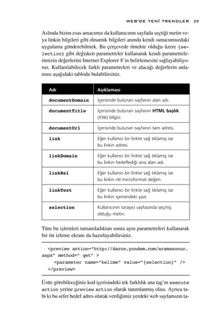 WEB’DE YEN‹ TRENDLER             29

Asl›nda bizim esas amac›m›z da kullan›c›n›n sayfada seçti¤i metin ve-
ya linkin bilgileri gibi dinamik bilgileri an›nda kendi sunucumuzdaki
uygulama gönderebilmek. Bu çerçevede örnekte oldu¤u üzere {se-
lection} gibi de¤iﬂken parametreler kullanarak kendi parametrele-
rimizin de¤erlerini Internet Explorer 8’in belirlemesini sa¤layabiliyo-
ruz. Kullan›labilecek farkl› parametreleri ve alaca¤› de¤erlerin anla-
m›n› aﬂa¤›daki tabloda bulabilirsiniz.

   Ad›                    Aç›klamas›

   documentDomain         ‹çerisinde bulunan sayfan›n alan ad›.

   documentTitle          ‹çerisinde bulunan sayfan›n HTML baﬂl›k
                          (title) bilgisi.

   documentUrl            ‹çerisinde bulunan sayfan›n tam adresi.

   link                   E¤er kullan›c› bir linkte sa¤ t›klam›ﬂ ise
                          bu linkin adresi.

   linkDomain             E¤er kullan›c› bir linkte sa¤ t›klam›ﬂ ise
                          bu linkin hedefledi¤i ana alan ad›.

   linkRel                E¤er kullan›c› bir linkte sa¤ t›klam›ﬂ ise
                          bu linkin rel microformat de¤eri.

   linkText               E¤er kullan›c› bir linkte sa¤ t›klam›ﬂ ise
                          bu linkin içerisindeki yaz›.

   selection              Kullan›c›n›n taray›c› sayfas›nda seçmiﬂ
                          oldu¤u metin.


Tüm bu iﬂlemleri tamamlad›ktan sonra ayn› parametreleri kullanarak
bir ön izleme ekran› da haz›rlayabilirsiniz.

  <preview action=”http://daron.yondem.com/aramasonuc.
aspx” method=” get” >
     <parameter name=”kelime” value=”{selection}” />
  </preview>

Üstte görebilece¤iniz kod içerisindeki tek farkl›l›k ana tag’›n execute
action yerine preview action olarak tan›mlanm›ﬂ olas›. Ayr›ca ta-
bi ki bu sefer hedef adres olarak verdi¤imiz yerdeki web sayfam›z›n ta-
 