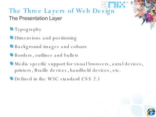 The Three Layers of Web Design ,[object Object],[object Object],[object Object],[object Object],[object Object],[object Object],[object Object]
