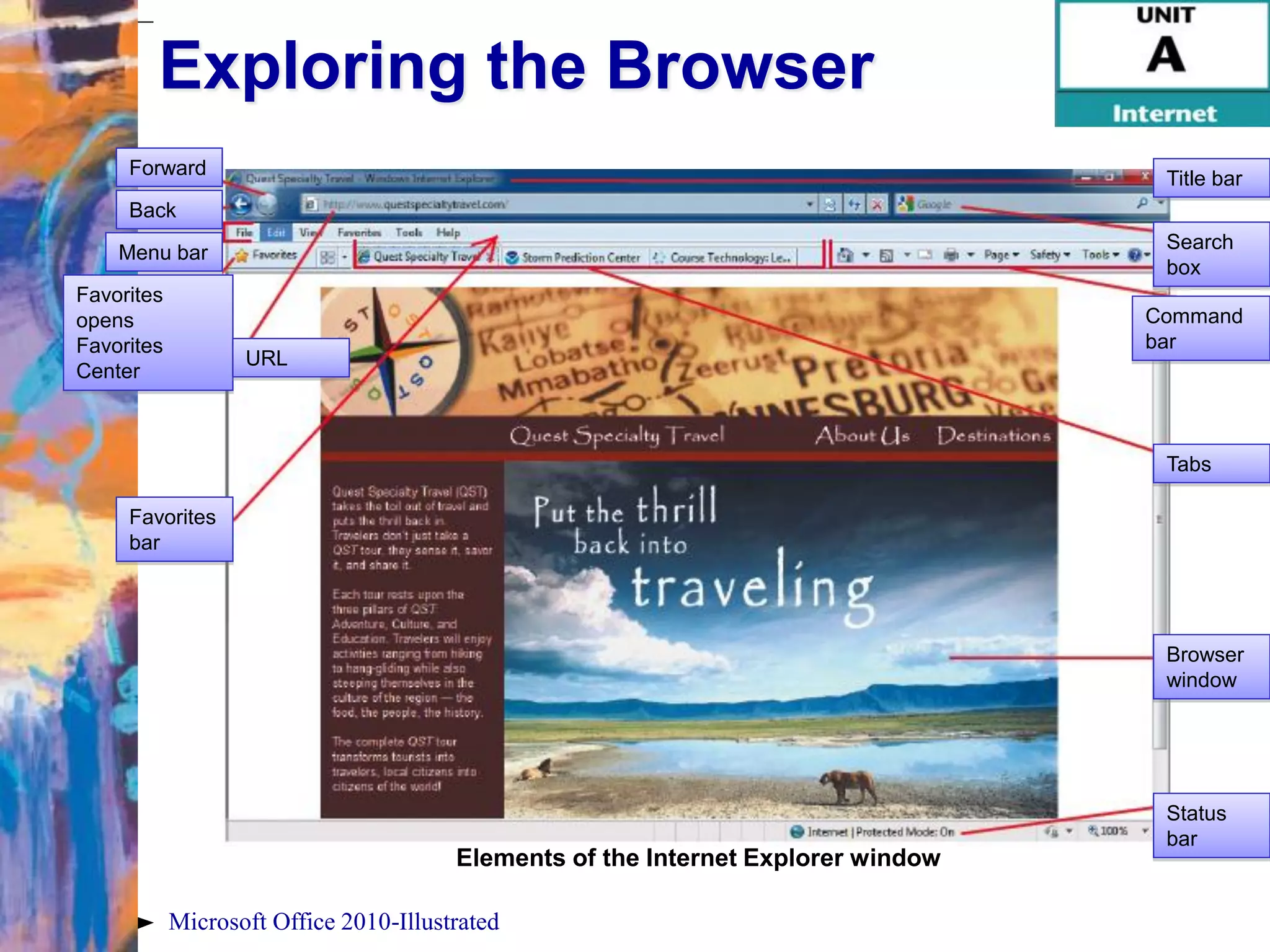 Exploring the Browser
     Forward                                                                        Title bar
     Back
                                                                                    Search
    Menu bar
                                                                                    box
Favorites
opens                                                                              Command
Favorites                                                                          bar
                   URL
Center



                                                                                    Tabs

     Favorites
     bar




                                                                                    Browser
                                                                                    window




                                                                                    Status
                                                                                    bar
                                        Elements of the Internet Explorer window

            Microsoft Office 2010-Illustrated
 