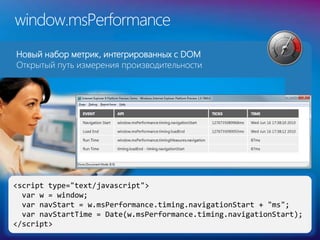 window.msPerformance
21
<script type="text/javascript">
var w = window;
var navStart = w.msPerformance.timing.navigationStart + "ms";
var navStartTime = Date(w.msPerformance.timing.navigationStart);
</script>
Новый набор метрик, интегрированных с DOM
Открытый путь измерения производительности
 