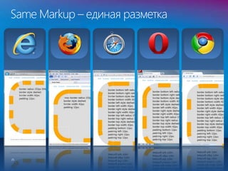 Same Markup – единая разметка
25
 