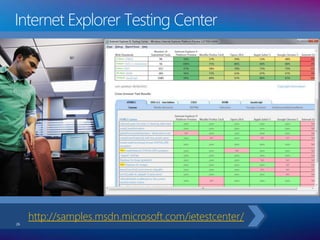Internet Explorer Testing Center
26
http://samples.msdn.microsoft.com/ietestcenter/
 